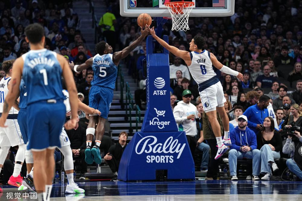 调整的喊声 调整的喊声